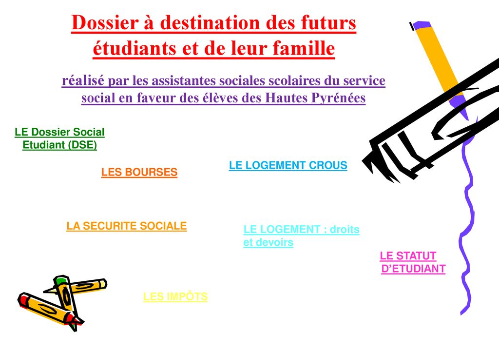 Dossier Destination Des Futurs Tudiants Et De Leur Famille Ppt